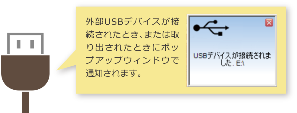 外部USBデバイスの接続を監視