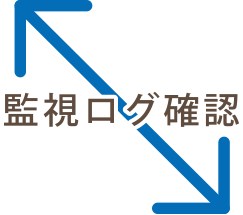 監視ログ確認