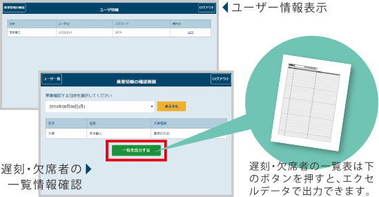 遅刻・欠席連絡システム レンラくる　管理者画面