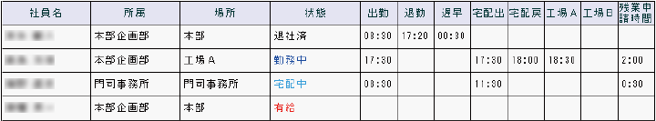 お手持ちのICカードを使って登録ができます。